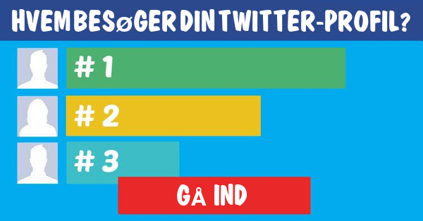 Hvem Besøger din Twitter-Profil?