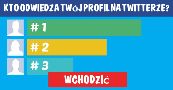 Kto odwiedza Twój profil na Twitterze?