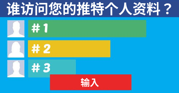 谁访问您的推特个人资料？
